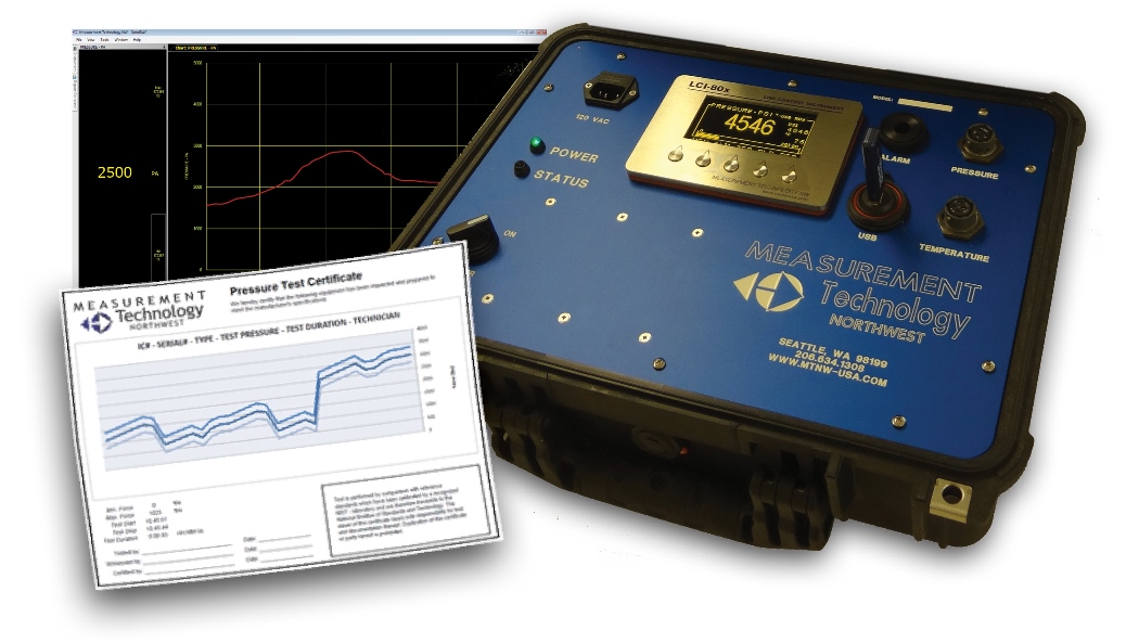 LCI80x Digital Chart Recorder Rugged Controls